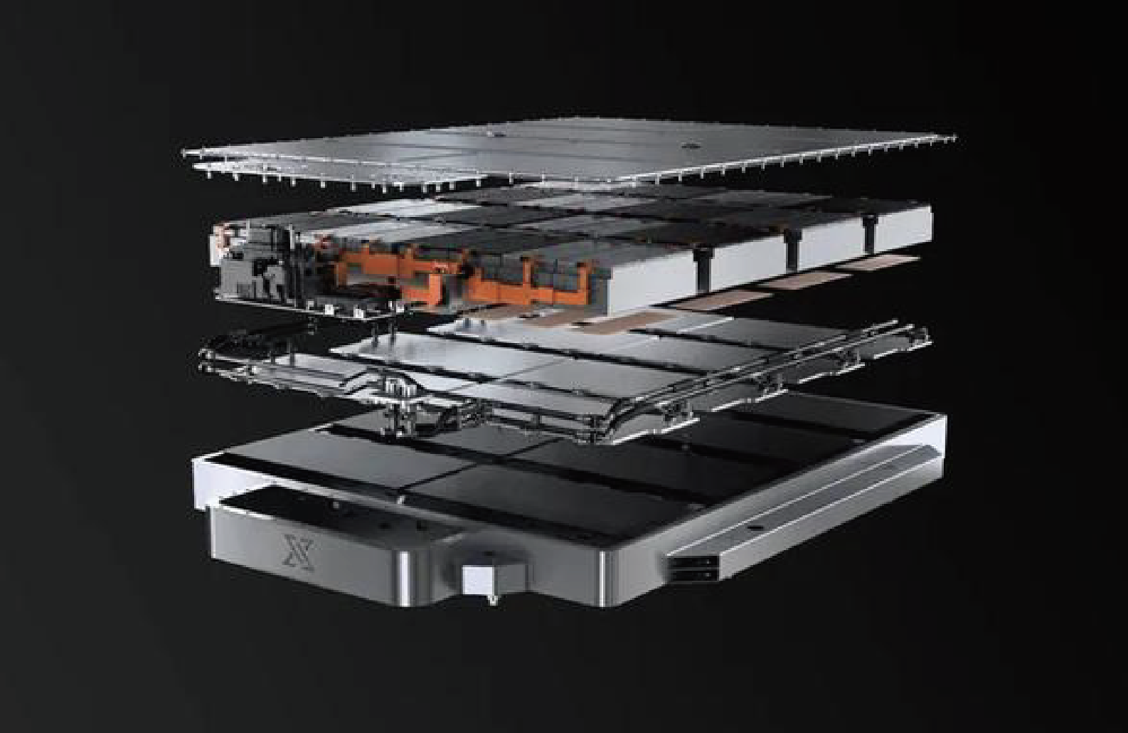 Battery Solution